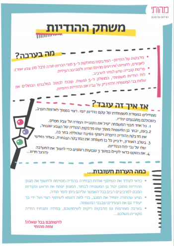 משחק ההודיות של מהותי, אתר לגדול
